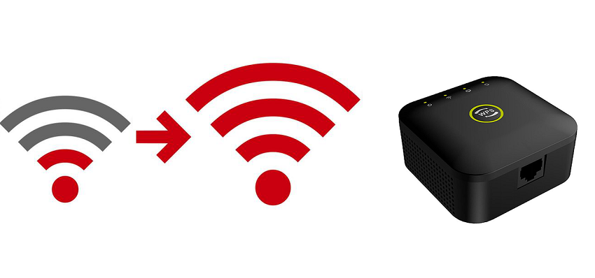 TechPro WiFi Booster - guide de l'utilisateur